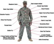 ACU Digtal Camoflage Shirt  Made to Mil-Spec