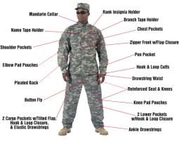 ACU Digital Camoflage Pants  Made to Mil-Spec